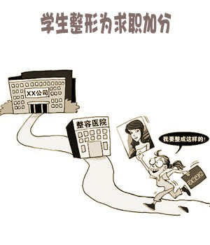 　暑期整容市場(chǎng)，學(xué)生占消費(fèi)群體近七成