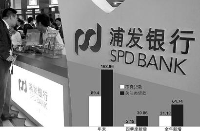 浦發(fā)銀行被指操縱年報數(shù)據(jù) 浦發(fā)銀行被指操縱年報數(shù)據(jù)