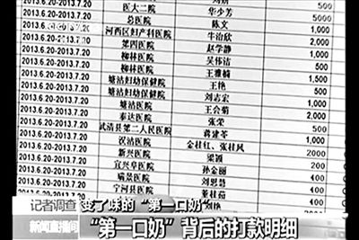 央視曝光的一份CMDA婦幼項目計劃的支出名單。央視視頻截圖