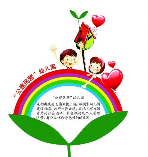 我省試點(diǎn)“公建民營”幼兒園