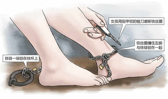 嘉興市公安局秀洲區(qū)分局召開了一個(gè)小型發(fā)布會，首次對外披露案情細(xì)節(jié)。女孩利用隨身攜帶的指甲刀，一點(diǎn)點(diǎn)將身上鎖鏈磨斷，6月23日，她掙脫鎖鏈，跑到氣窗大喊救命，周圍居民聞聲報(bào)警，女孩11天的地獄經(jīng)歷才告結(jié)束。