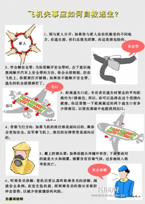 飛機(jī)失事后如何自救？逃生“黃金”時間僅50秒