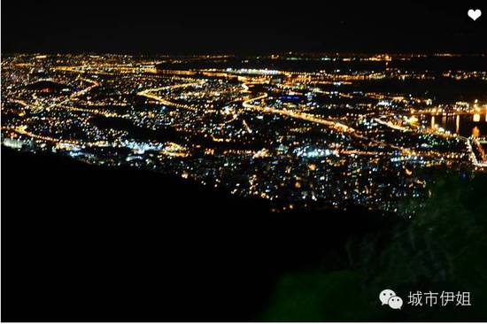 巴西免簽 火辣的南美帥哥咱們約嗎！