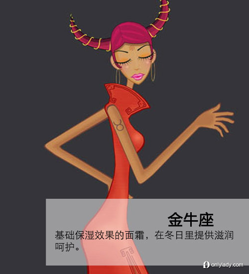 2012！各星座登船必帶美妝大推薦