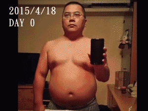 長(zhǎng)胖20斤，臉型怎么變？這些例子看完扎心了！