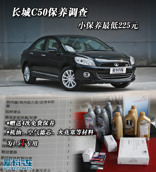 長城C50保養(yǎng)調(diào)查報告