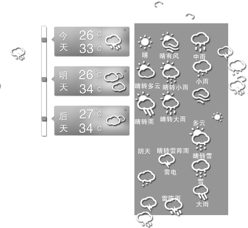 昨天凌晨，冰雹敲響了三門(mén)峽無(wú)數(shù)人的窗戶(hù)，電閃雷鳴闖進(jìn)了鄭州市民的夢(mèng)。