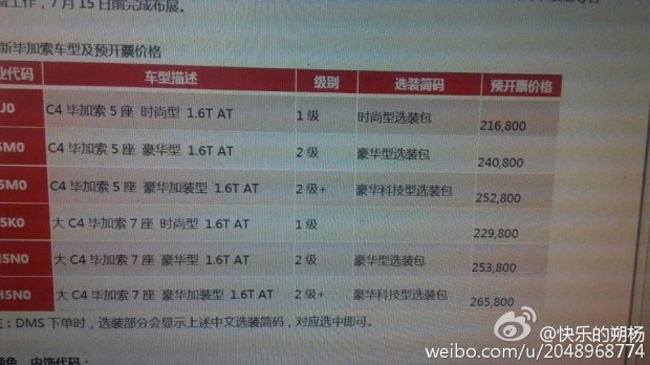 新C4畢加索 新C4畢加索