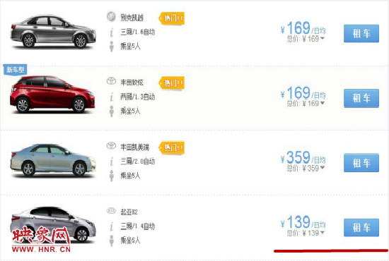 平時(shí)部分汽車(chē)租車(chē)價(jià)格。