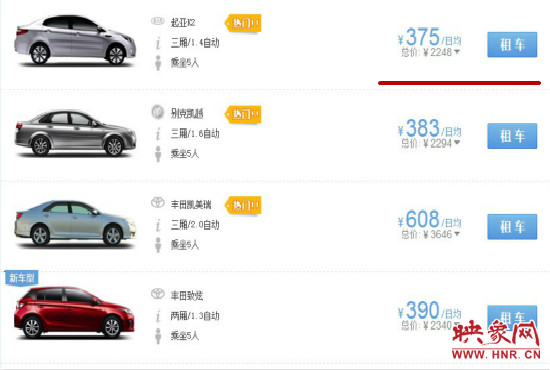 國(guó)慶七天假期部分租車(chē)價(jià)格。