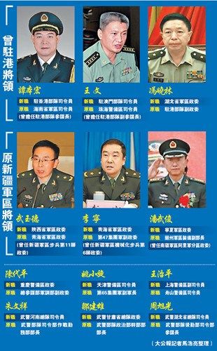 我國(guó)省級(jí)軍警主官大調(diào)整 駐港與新疆履歷受重視 我國(guó)省級(jí)軍警主官大調(diào)整 駐港與新疆履歷受重視