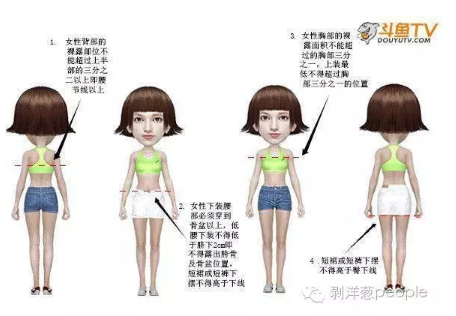 斗魚新規(guī)。