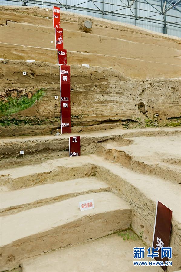 (晚報)(3)開封北宋新鄭門遺址發(fā)掘取得收獲 “城摞城”奇觀初現(xiàn) (晚報)(3)開封北宋新鄭門遺址發(fā)掘取得收獲 “城摞城”奇觀初現(xiàn)