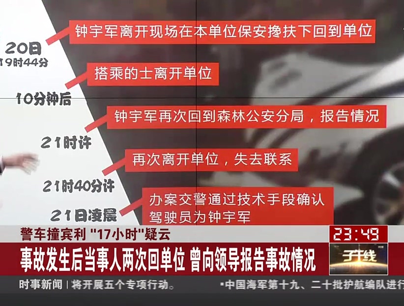 公安局副局長(zhǎng)開警車撞賓利后逃逸被拘10天