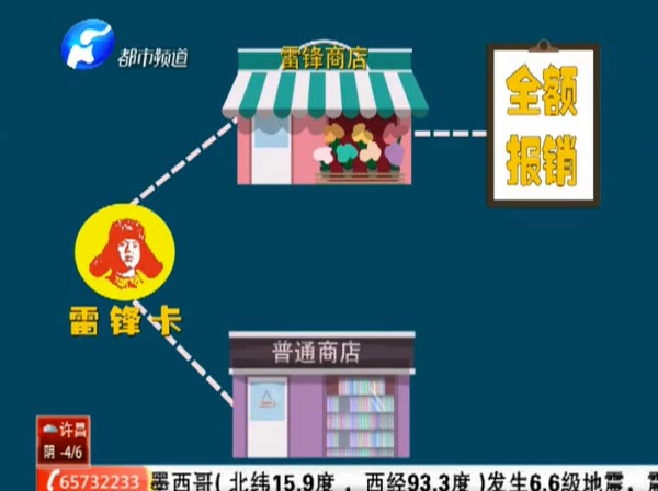 辦張“雷鋒卡” 今生買東西不花錢？