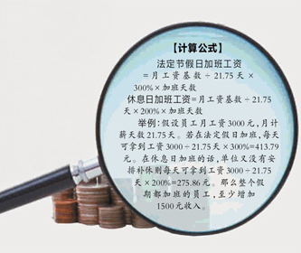 2014年五一加班工資怎么計(jì)算？