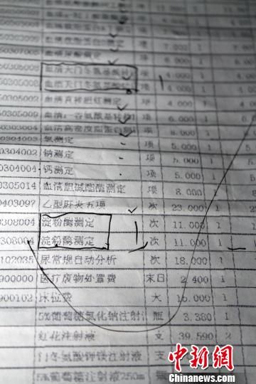 　患者家屬指稱的重復(fù)收費(fèi)項(xiàng)目。　許永強(qiáng)　攝